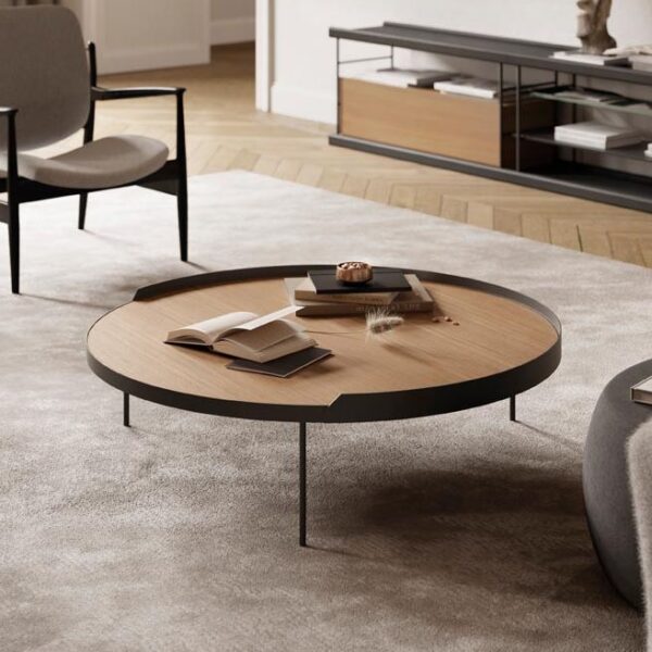 GAU TABLE